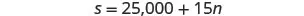 The image shows the equation s = 25,000 + 15n, presented in a black font against a white background.