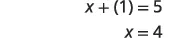 An image displaying an algebraic equation and its solution. The equation is x + (1) = 5, and the solution shown directly below it is x = 4. The text is black on a white background.