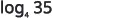 The mathematical expression log base 4 of 35 is displayed in black text on a white background.