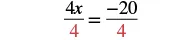 An algebraic equation showing 4x/4 = -20/4, with the denominator '4' in red, indicating division by 4 on both sides to solve for x.