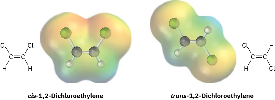 The structural formulas and electrostatic potential maps of cis-1, 2-dichloroethylene and trans-1,2-dichloroethylene.