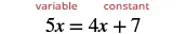 An image showing the equation 5x = 4x + 7, with 'variable' labeled above 5x and 'constant' labeled above 7.