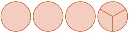 Four light red circles are shown in a row. The first three circles are solid and undivided, while the fourth circle is segmented into three equal parts, with lines meeting at its center.
