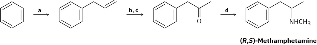 Benzene reacts with a to produce allylbenzene. This reacts with b and c to produce 1-phenylpropan-2-one. This reacts with d to form (R, S)-methamphetamine.