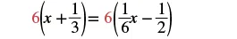 A mathematical equation showing 6 multiplied by the sum of x and 1/3, which is equal to 6 multiplied by the difference of 1/6x and 1/2, with the number 6 highlighted in red.