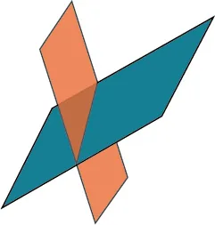 A visual representation of two planes intersecting in three-dimensional space, one rendered in blue-green and the other in orange, highlighting their shared line of intersection.