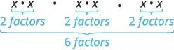 An illustration showing x * x * x * x * x * x, grouped as three sets of 2 factors, totaling 6 factors. Each 'x' in the product is considered a factor.
