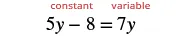 The equation 5y - 8 = 7y is shown, with the word 'constant' in red text above '5y - 8', and 'variable' in red text above '7y'.