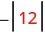 A mathematical expression showing the negative of the absolute value of 12, represented as -| |12| |, which simplifies to -12.