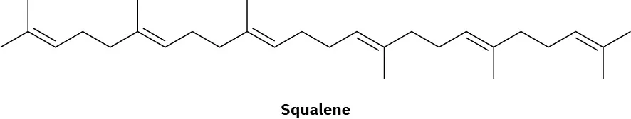 The structure of squalene. It is a thirty-carbon chain with double bonds and methyl groups at different positions.