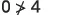 The mathematical expression '0 not greater than or equal to 4' is displayed on a white background.