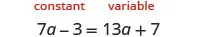 Algebraic equation 7a - 3 = 13a + 7. 'Constant' is labeled above -3 and +7, while 'variable' is above 7a and 13a, using red text to differentiate these fundamental algebraic terms.
