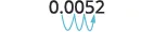 The number 0.0052 with three blue wavy arrows illustrating a decimal point shift three places to the right, indicating multiplication by 1000.