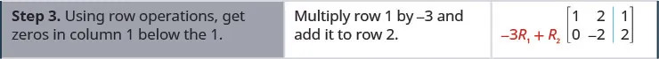 Step 3. Using row operations, get zeros in column 1 below the 1. Multiply row 1 by minus 3 and add it to row 2. Row 2 becomes 0, minus 2, 2.