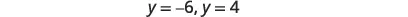 The image displays the equations y=-6 and y=4 written vertically on a white background, suggesting two distinct values for the variable y.
