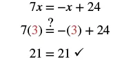 The image demonstrates the verification of the solution to the algebraic equation 7x = -x + 24. By substituting x=3, the equation simplifies to 21 = 21, confirming that 3 is indeed the correct solution.