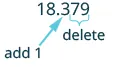 Illustration of rounding 18.379 to the nearest whole number. Because the tenths digit '3' (indicated by 'add 1') is less than 5, the decimal part is 'delete'd, resulting in 18.