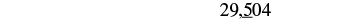 The number 29,504 is written with a horizontal line drawn underneath the digit 5.