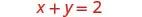 The image displays a simple linear equation in red text on a white background: x+y=2.