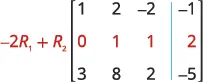 An augmented matrix illustrating the elementary row operation -2R_1 + R_2, with the resulting second row highlighted in red.