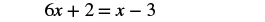 A mathematical equation is displayed, reading '6x + 2 = x - 3' in black text against a white background.