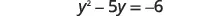 The image shows the quadratic equation y^2 - 5y = -6.