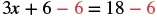 An algebraic equation showing the subtraction of 6 from both sides to solve for x: 3x + 6 - 6 = 18 - 6.