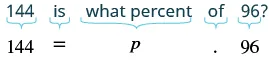 Translating the phrase '144 is what percent of 96?' into an algebraic equation '144 = p . 96' to solve for the unknown percentage 'p'.