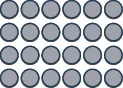 The image shows uses circles to demonstrate the multiplication problem of 4 × 6.