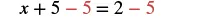 The equation x + 5 - 5 = 2 - 5 is shown, illustrating a step in solving for x by subtracting 5 from both sides, with the subtracted 5s in red.