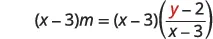 A mathematical equation is displayed, showing (x - 3)m = (x - 3) multiplied by the fraction (y - 2) over (x - 3). The variable 'y' in the numerator is highlighted in red.