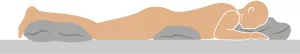 A diagram shows the prone position.
