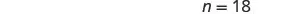 The text 'n = 18' is displayed in the upper right portion of a plain white background.