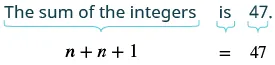 An image showing the translation of the phrase 'The sum of the integers is 47' into the algebraic equation 'n + n + 1 = 47', with corresponding parts highlighted by brackets.