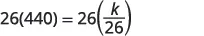 A mathematical equation is displayed: 26 multiplied by 440 equals 26 multiplied by the fraction k over 26.