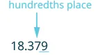 An arrow points from the text 'hundredths place' to the digit '7' in the number 18.379, indicating its position.