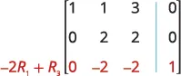Augmented matrix displaying the result of an elementary row operation where the third row (0 -2 -2 1) and the instruction -2R1 + R3 are highlighted in red.