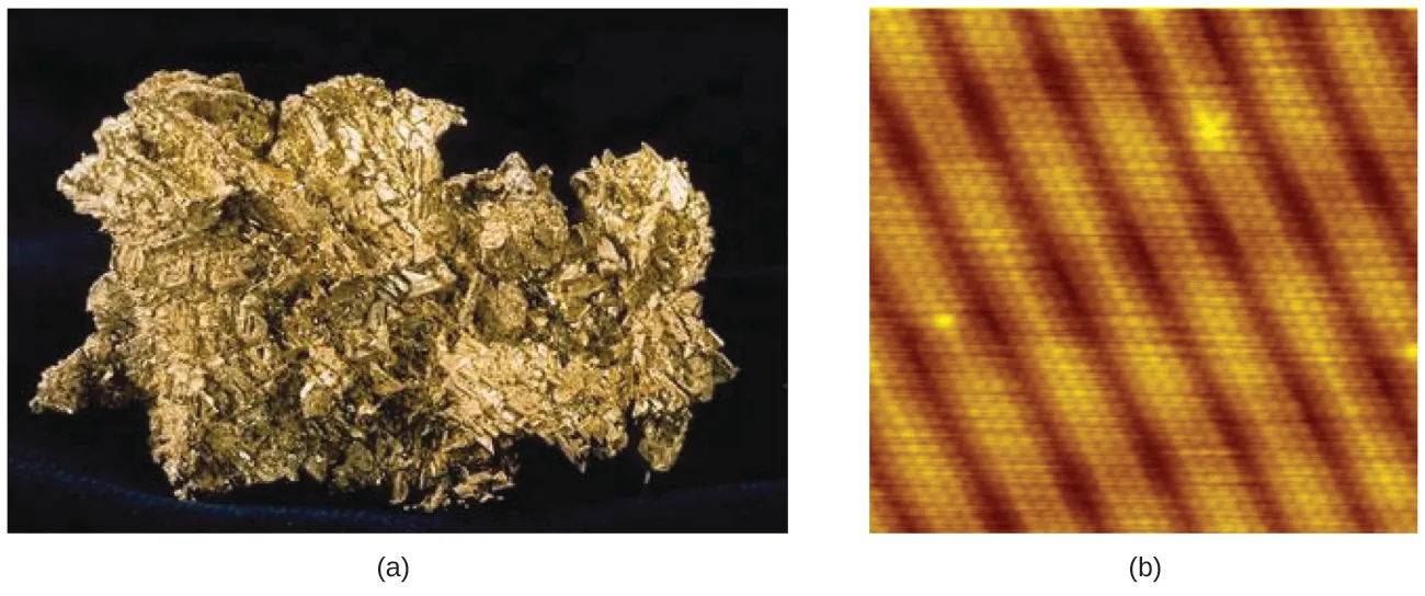 La figura A muestra una pepita de oro tal y como se ve a simple vista. La pepita de oro es muy irregular, con muchos bordes afilados. Parece de color dorado. La imagen al microscopio de un cristal de oro muestra muchas franjas de oro de tamaño similar que están separadas por zonas oscuras. Si se observa con atención, se puede ver que las franjas de oro están formadas por muchos átomos circulares diminutos.