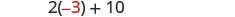 A mathematical expression '2(-3) + 10' is shown in black text on a white background, representing a calculation involving multiplication and addition with a negative number.
