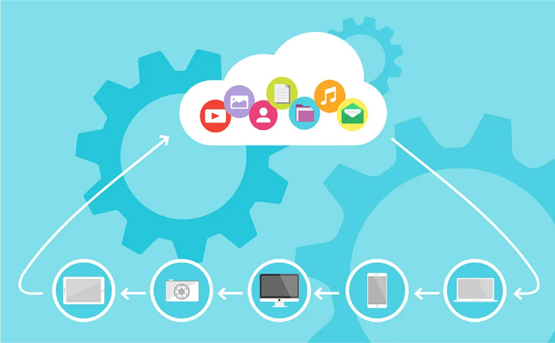 Icons representing play video, images, contacts, documents, files, music, and email are inside a cloud. Arrows connect the cloud to images of a laptop, cell phone, computer, camera, and tablet and back.
