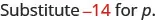 Substitute -14 for p.
