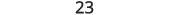 The number 23 is displayed in a dark grey, sans-serif font against a plain white background.