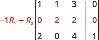 A 3x4 augmented matrix is shown with the row operation -1R1 + R2 indicated. The second row, which results from this operation (0 2 2 | 0), is highlighted in red, alongside other matrix entries.