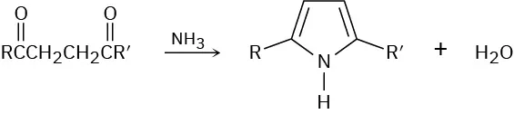 A 1,4-diketone reacts with ammonia to form a pyrrole with R and R dash as substituents and water is the second product.