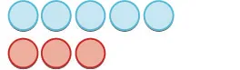 Eight circles are arranged in two rows on a white background. The top row contains five light blue circles, and the bottom row has three red circles.
