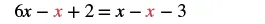 A mathematical equation is displayed on a white background: 6x - x + 2 = x - x - 3. Some instances of the variable 'x' are highlighted in red, specifically the second 'x' on the left and the second 'x' on the right side of the equation.