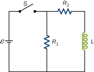 La figura muestra un circuito con el resistor R1 conectada en serie con la batería épsilon, a través del interruptor abierto S. R1 está en paralelo con el resistor R2 y el inductor L.