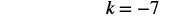 The equation k = -7 is displayed in black text on a white background.