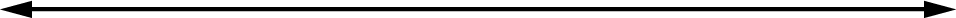 This is an unlabeled number line.