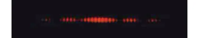 This image shows interference patterns for light passing through a narrow slit. Four distinct colored bands are arranged from top to bottom. The top band shows white light, the second red, the third green, and the fourth is blue. Each band shows a central square of color with narrower vertically oriented bands extending left and right on a black background.